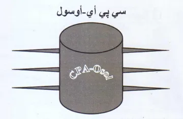 سي يي أي trademark logo