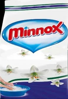 minnox trademark logo
